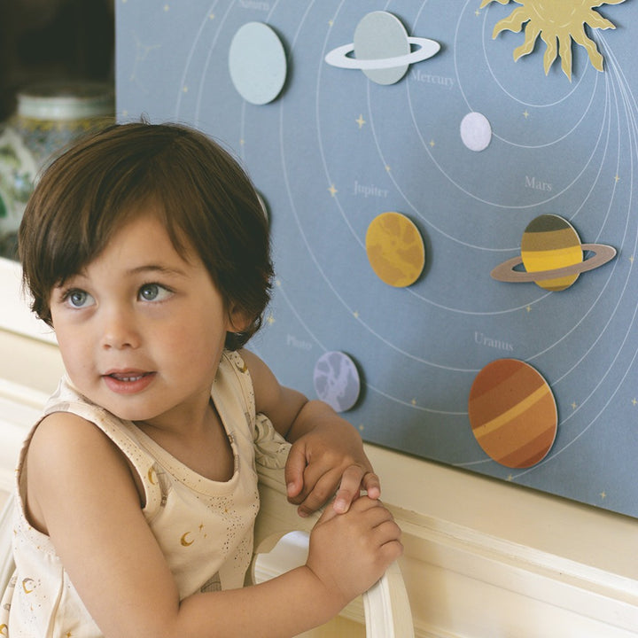 Zoe felt planet blanket - Planets